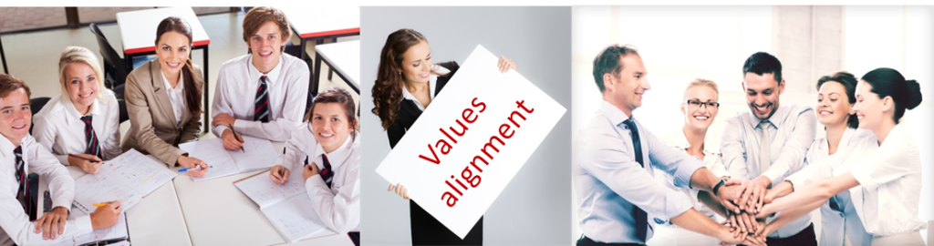 Values alignment